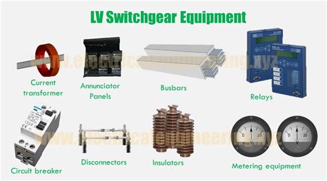 lv switchgear components